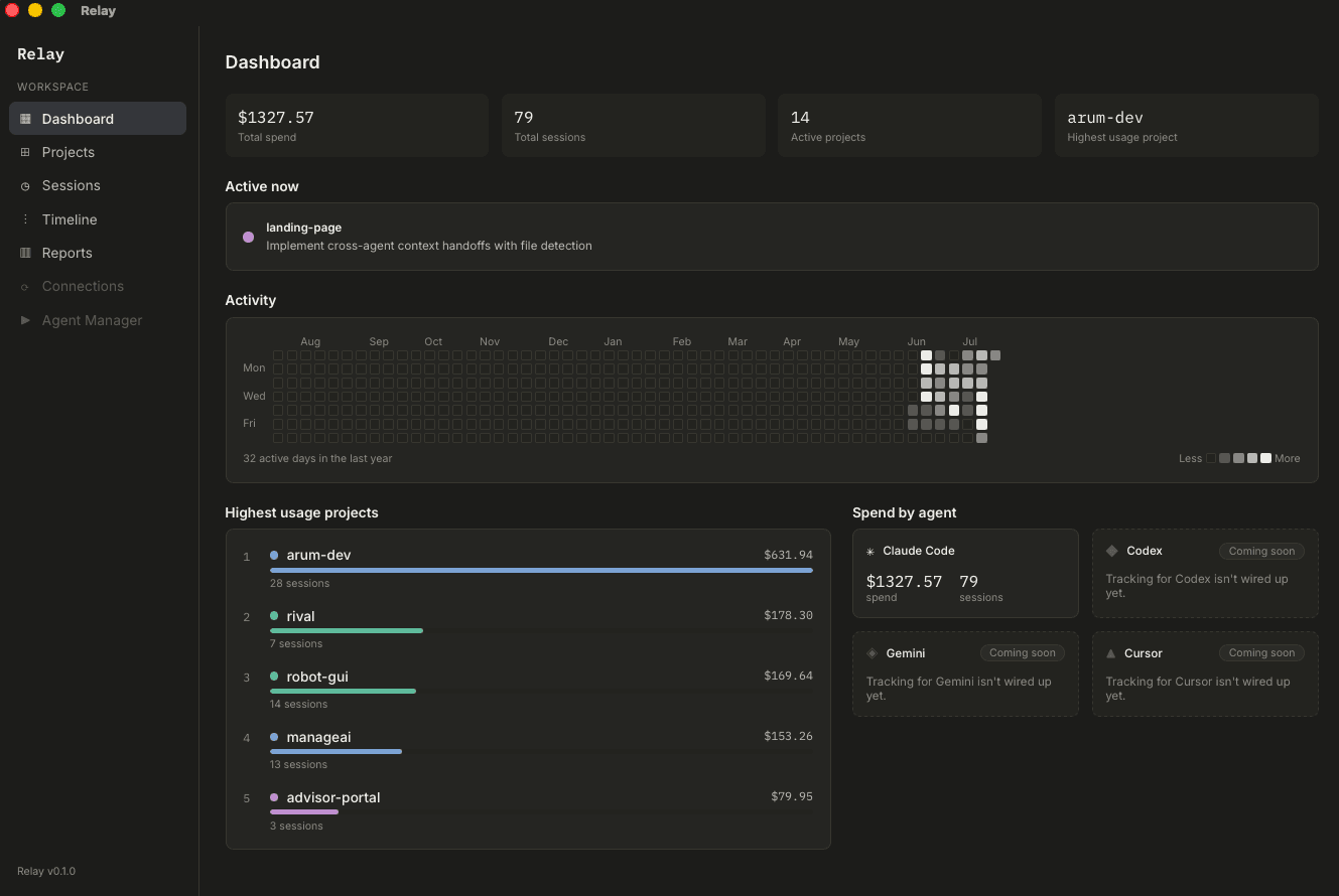 Relay Dashboard